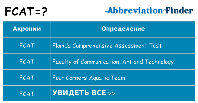 Что означает аббревиатура fcat