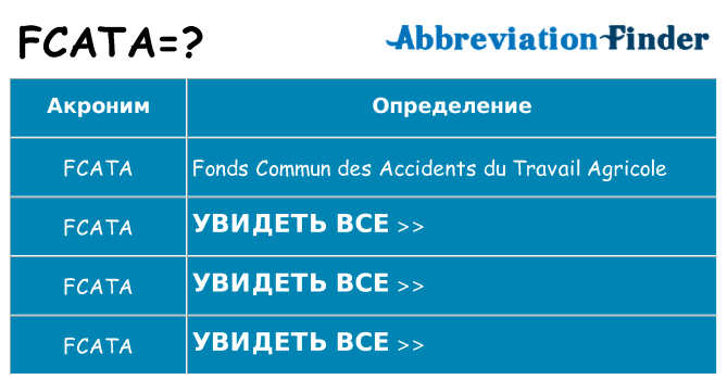 Что означает аббревиатура fcata