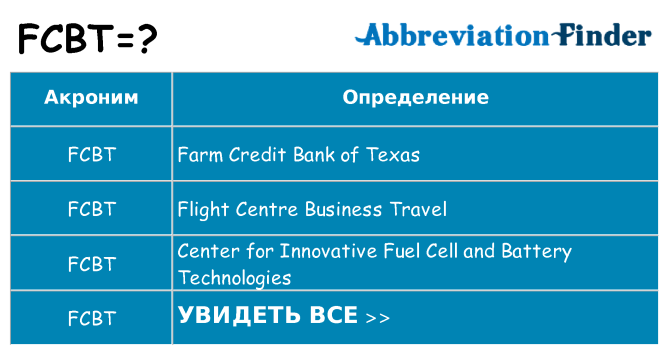 Что означает аббревиатура fcbt