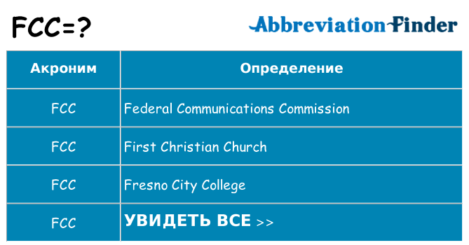 Что означает аббревиатура fcc