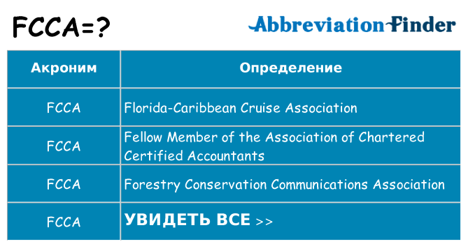 Что означает аббревиатура fcca