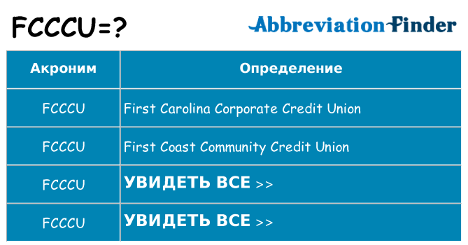 Что означает аббревиатура fcccu