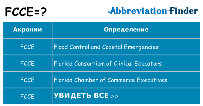 Что означает аббревиатура fcce
