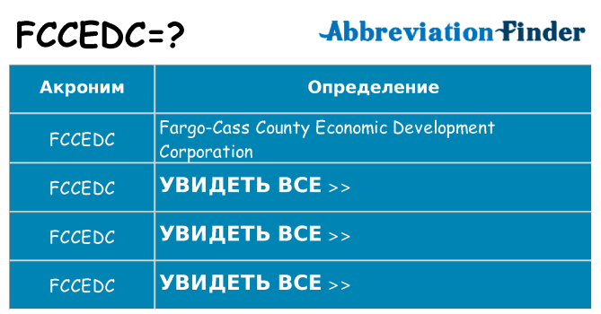 Что означает аббревиатура fccedc