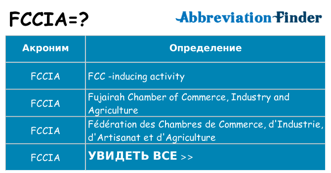 Что означает аббревиатура fccia