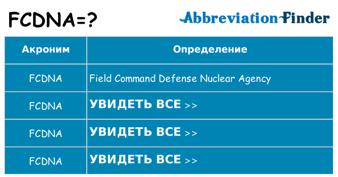 Что означает аббревиатура fcdna