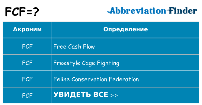 Что означает аббревиатура fcf