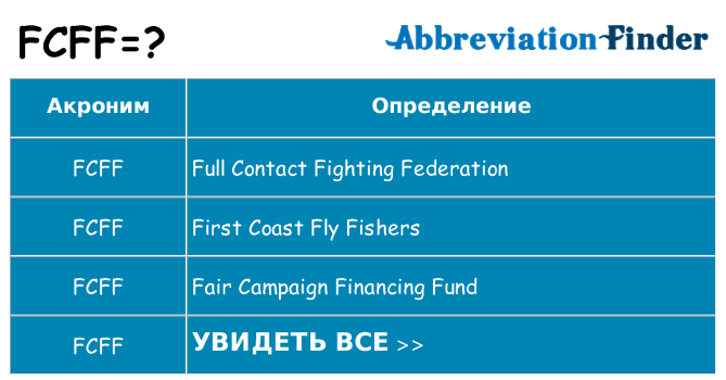 Что означает аббревиатура fcff