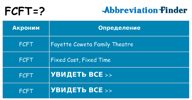 Что означает аббревиатура fcft