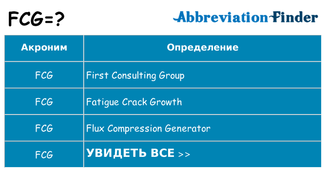 Что означает аббревиатура fcg