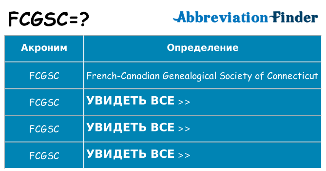 Что означает аббревиатура fcgsc