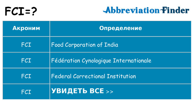 Что означает аббревиатура fci