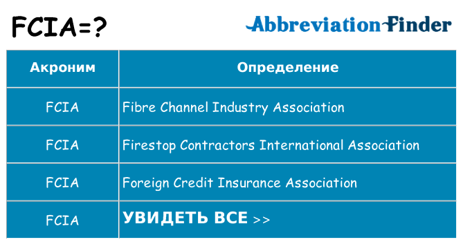 Что означает аббревиатура fcia