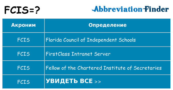 Что означает аббревиатура fcis