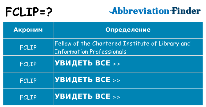 Что означает аббревиатура fclip