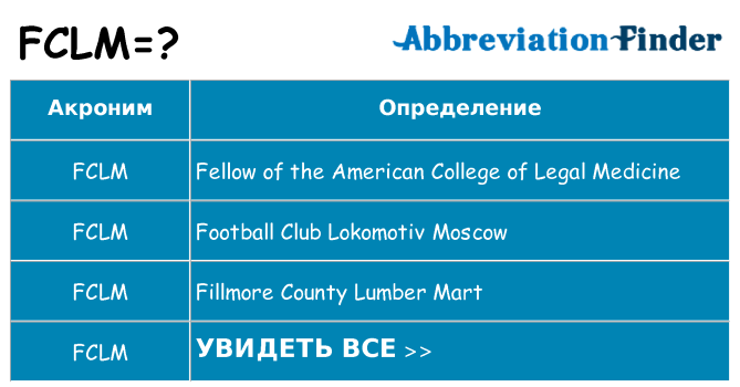 Что означает аббревиатура fclm
