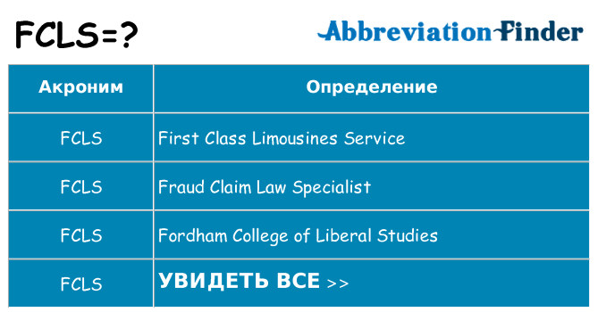 Что означает аббревиатура fcls