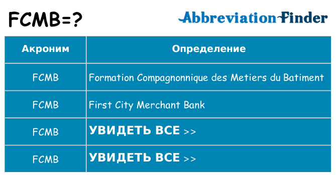 Что означает аббревиатура fcmb