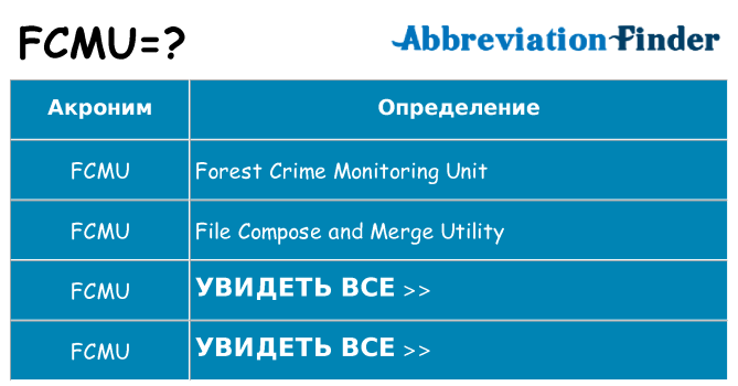 Что означает аббревиатура fcmu