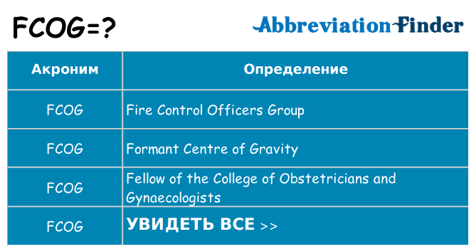 Что означает аббревиатура fcog