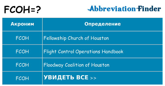 Что означает аббревиатура fcoh