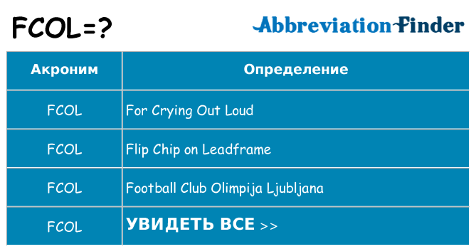 Что означает аббревиатура fcol