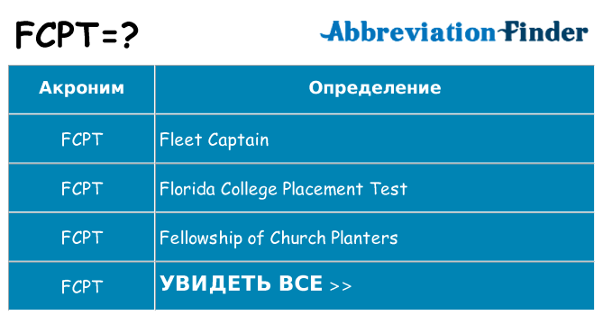 Что означает аббревиатура fcpt