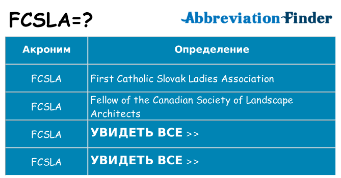 Что означает аббревиатура fcsla