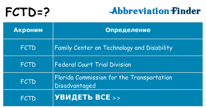 Что означает аббревиатура fctd
