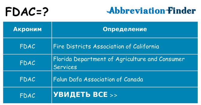 Что означает аббревиатура fdac