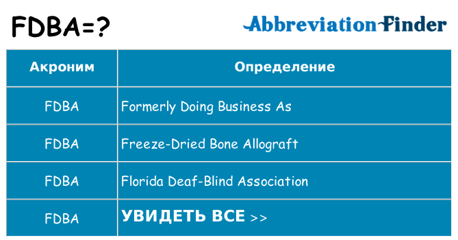 Что означает аббревиатура fdba