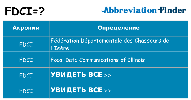 Что означает аббревиатура fdci