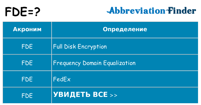 Что означает аббревиатура fde