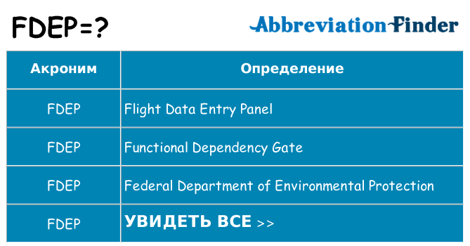 Что означает аббревиатура fdep