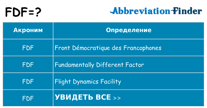 Что означает аббревиатура fdf