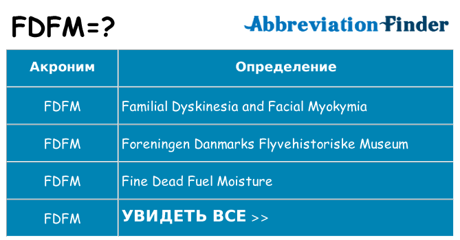 Что означает аббревиатура fdfm