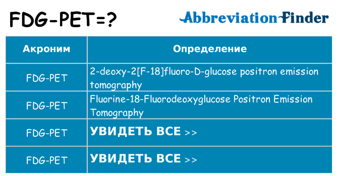 Что означает аббревиатура fdg-pet
