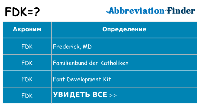 Что означает аббревиатура fdk