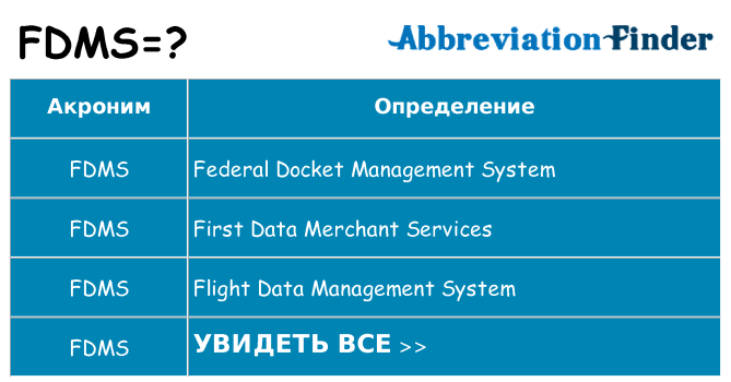 Что означает аббревиатура fdms