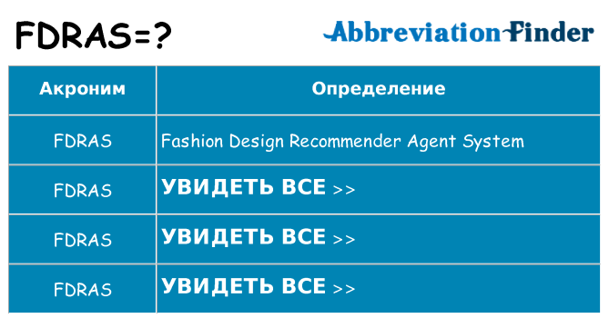 Что означает аббревиатура fdras
