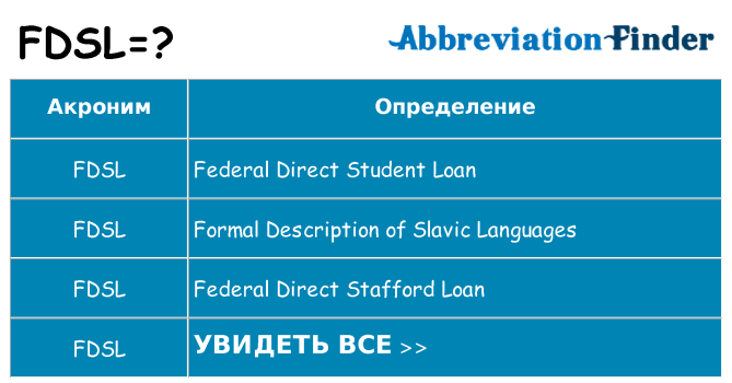 Что означает аббревиатура fdsl