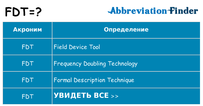 Что означает аббревиатура fdt
