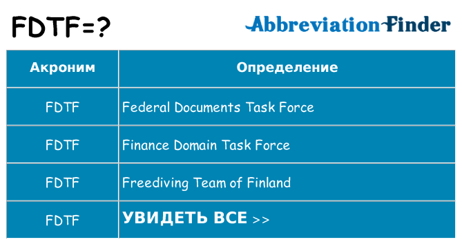 Что означает аббревиатура fdtf