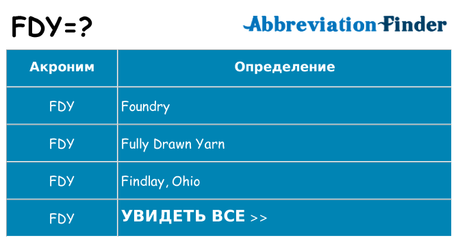 Что означает аббревиатура fdy