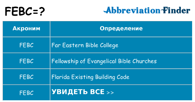 Что означает аббревиатура febc
