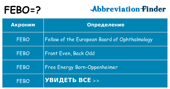 Что означает аббревиатура febo