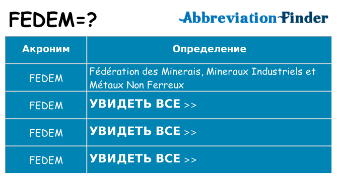 Что означает аббревиатура fedem