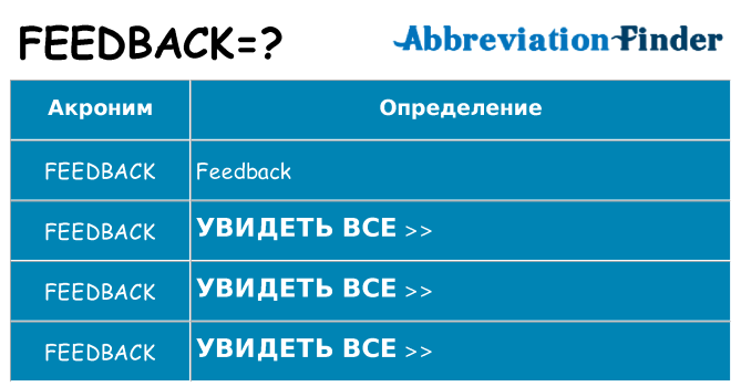 Что означает аббревиатура feedback