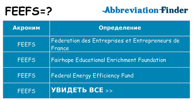 Что означает аббревиатура feefs