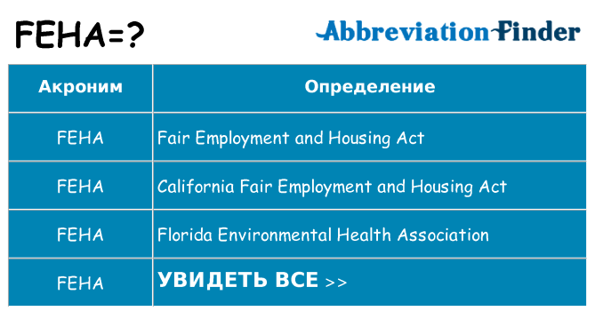 Что означает аббревиатура feha